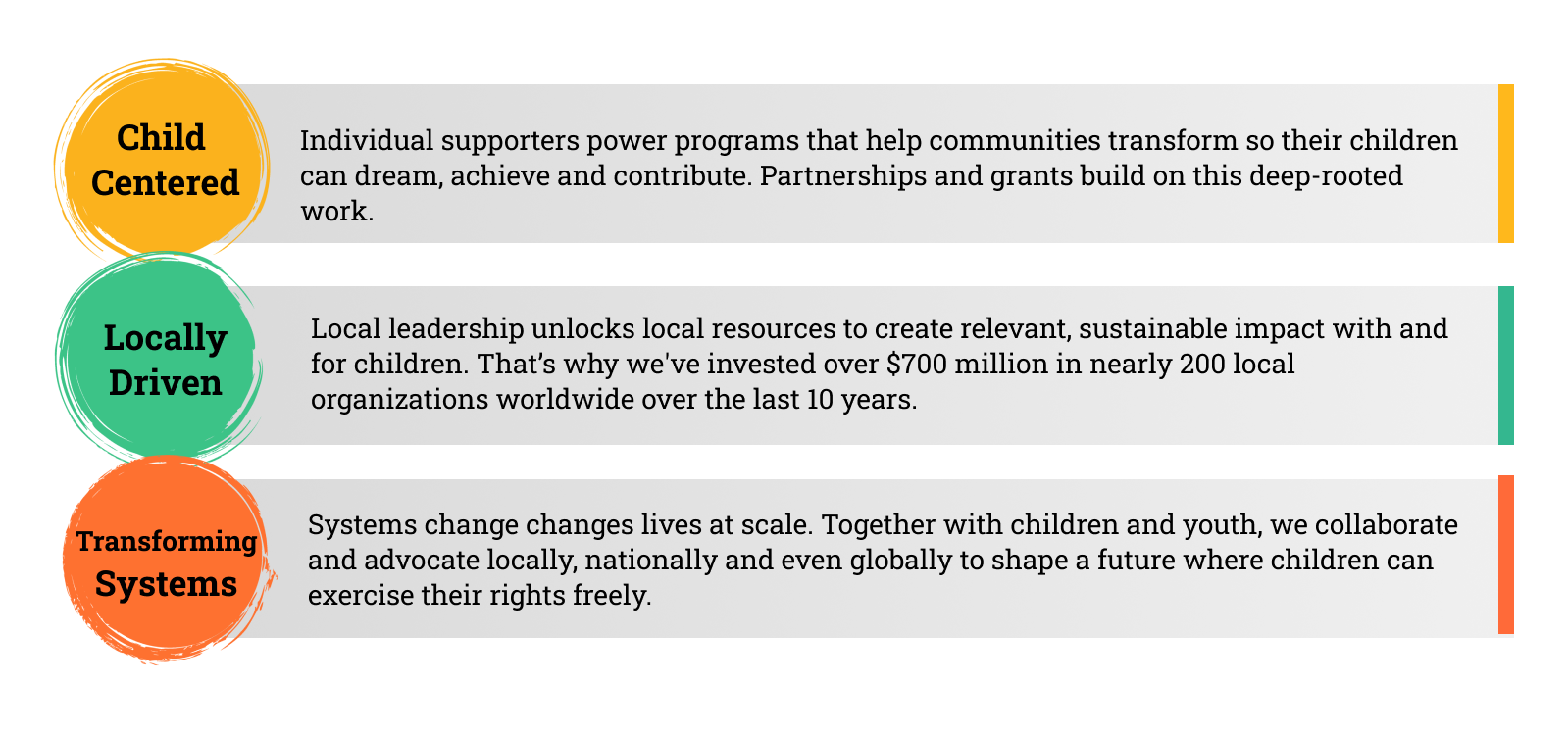 Local Leadership (2).png